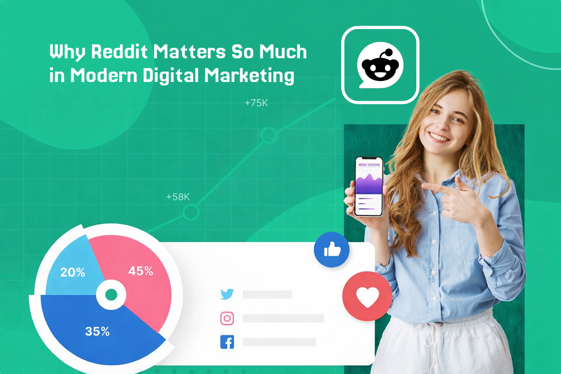 Why Reddit Matters So Much in Modern Digital Marketing